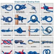 How to learn to tie sea knots: video